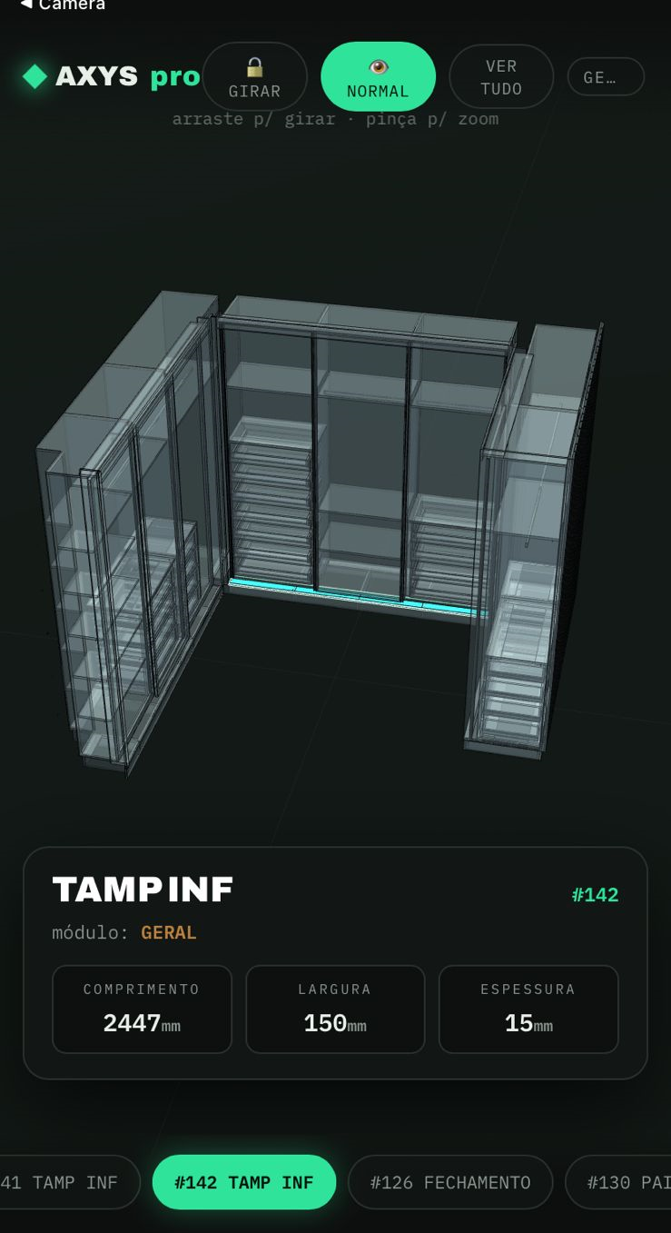 Visualização 3D